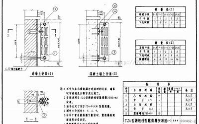 96K402-2 散热器及管道安装图.pdf